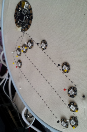 Ten LEDs form the borders of a cloud shape, unlit; three traces of conductive thread meander through them near the positive terminals.